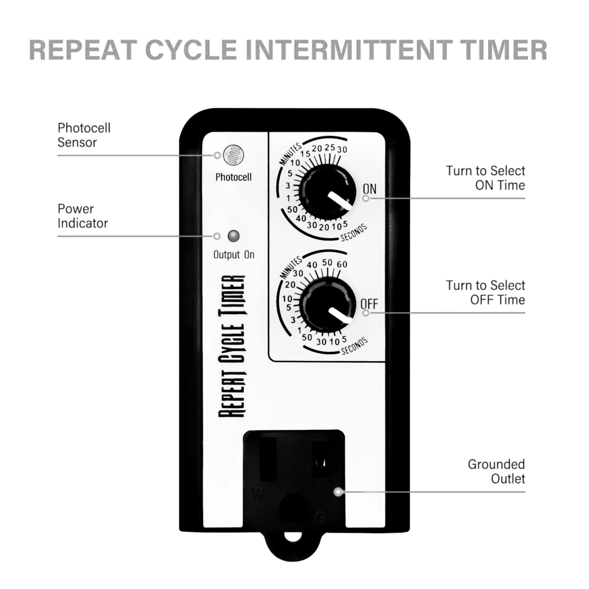 Repeat Cycle Timer - Image 3